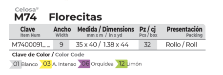 Janel-listones-celosa-Holografico-impreso-Florecitas-M74-001-tabla
