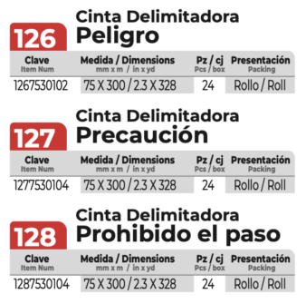 janel-comercial-126-127-128-cinta-delimitadora-areas-001-tabla