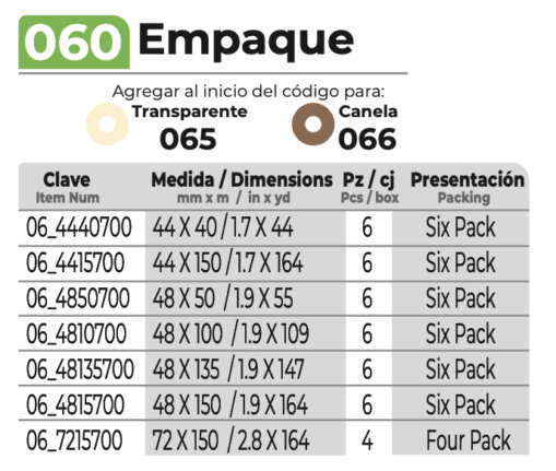 janel-comercial-hotmelt-linea-060-empaque-001-tabla