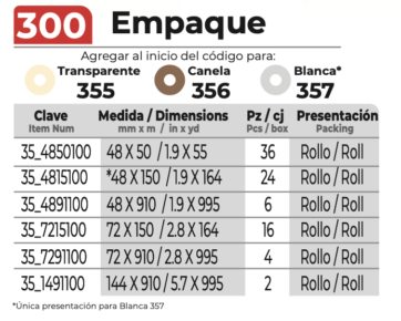 janel-comercial-hotmelt-linea-300-empaque-001-tabla