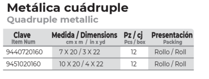 Janel-guirnaldas-tricolor-metalica-cuadruple-001-tabla
